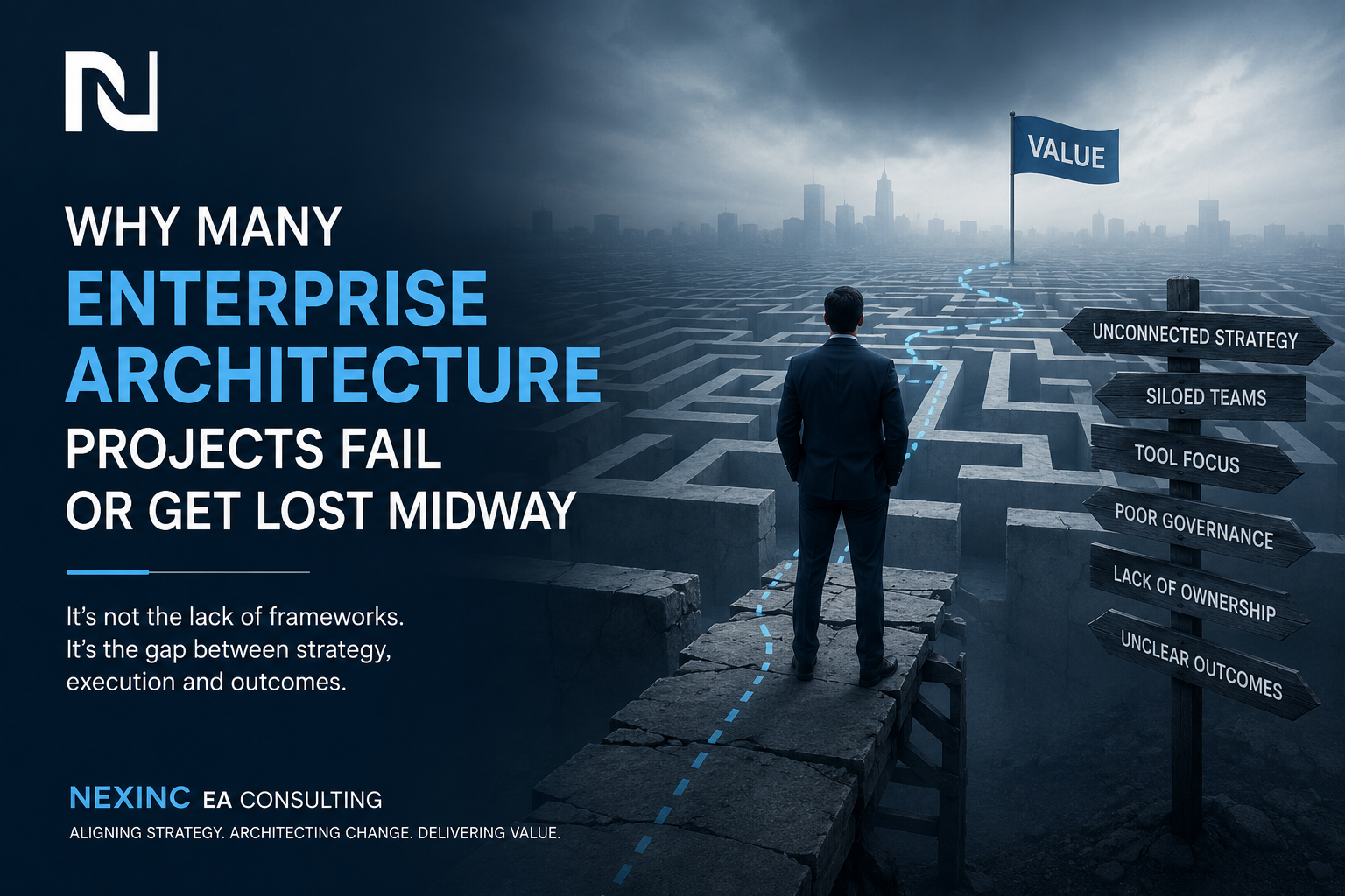 Why many enterprise architecture projects fail or get lost midway